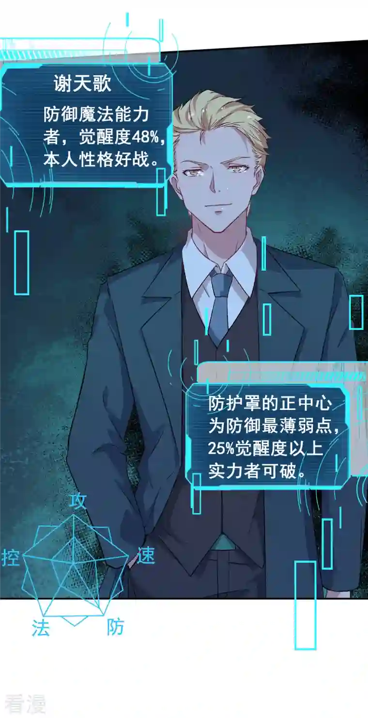 异能狂师第19话 给我挨个虐他！