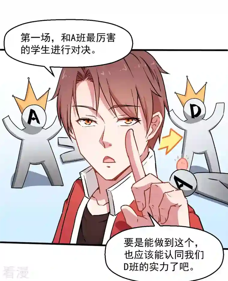 异能狂师第72话 D班的机会