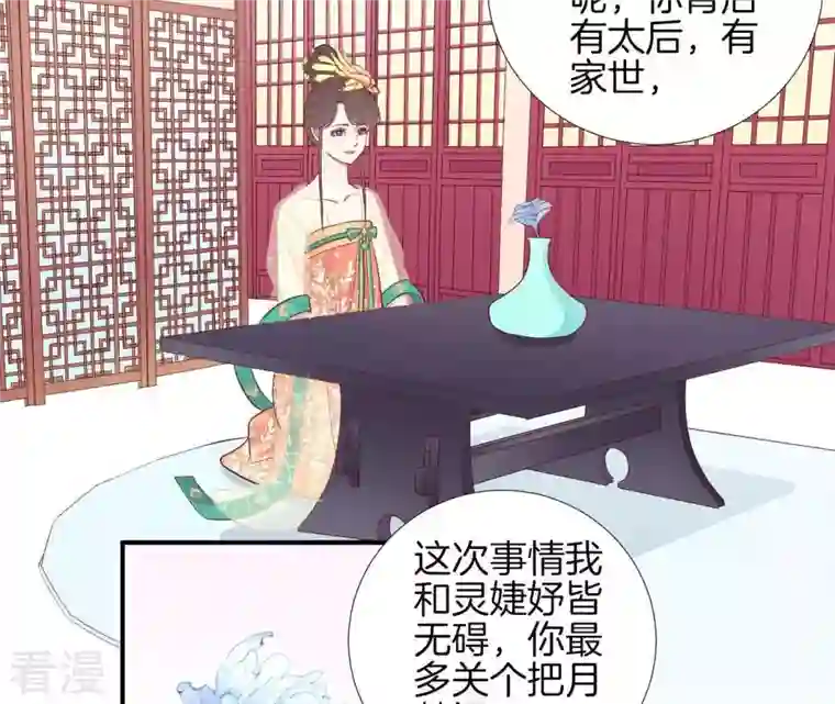 皇后很忙第105话 再见萧妃