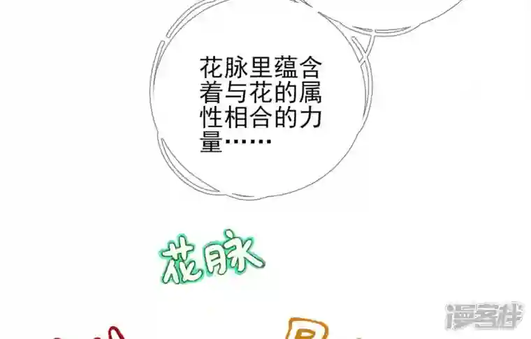 废柴女配，独揽群芳第5话 哇噢，吃个饭还有美女看