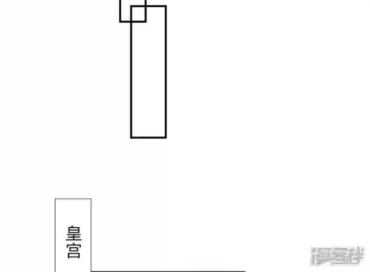 废柴女配，独揽群芳第36话 我爱女装大佬