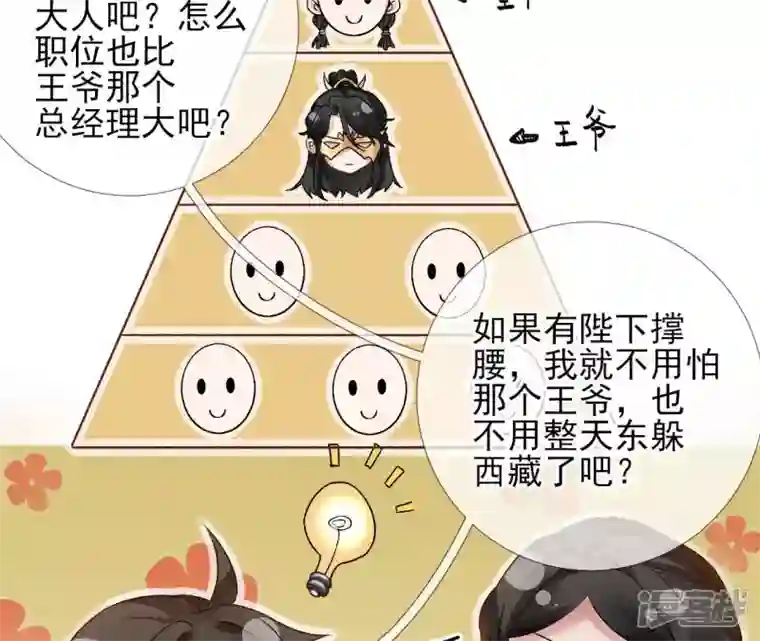 废柴女配，独揽群芳第40话 这只是一份诅咒名单