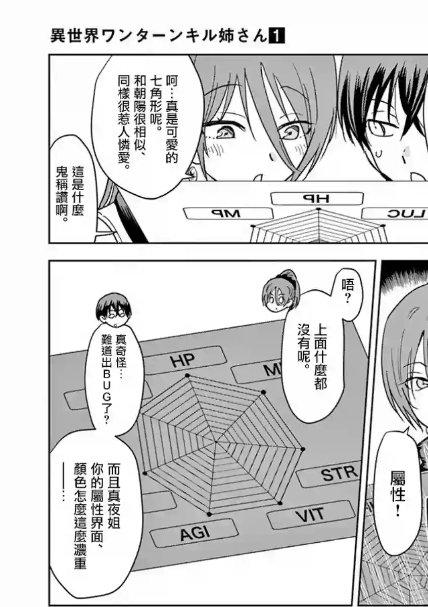 异世界一击无双姐姐~姐同伴异世界生活开启第04话