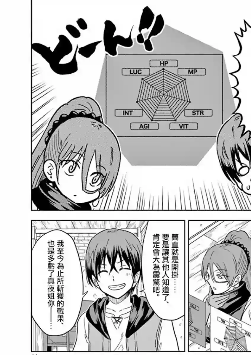 异世界一击无双姐姐~姐同伴异世界生活开启第04话