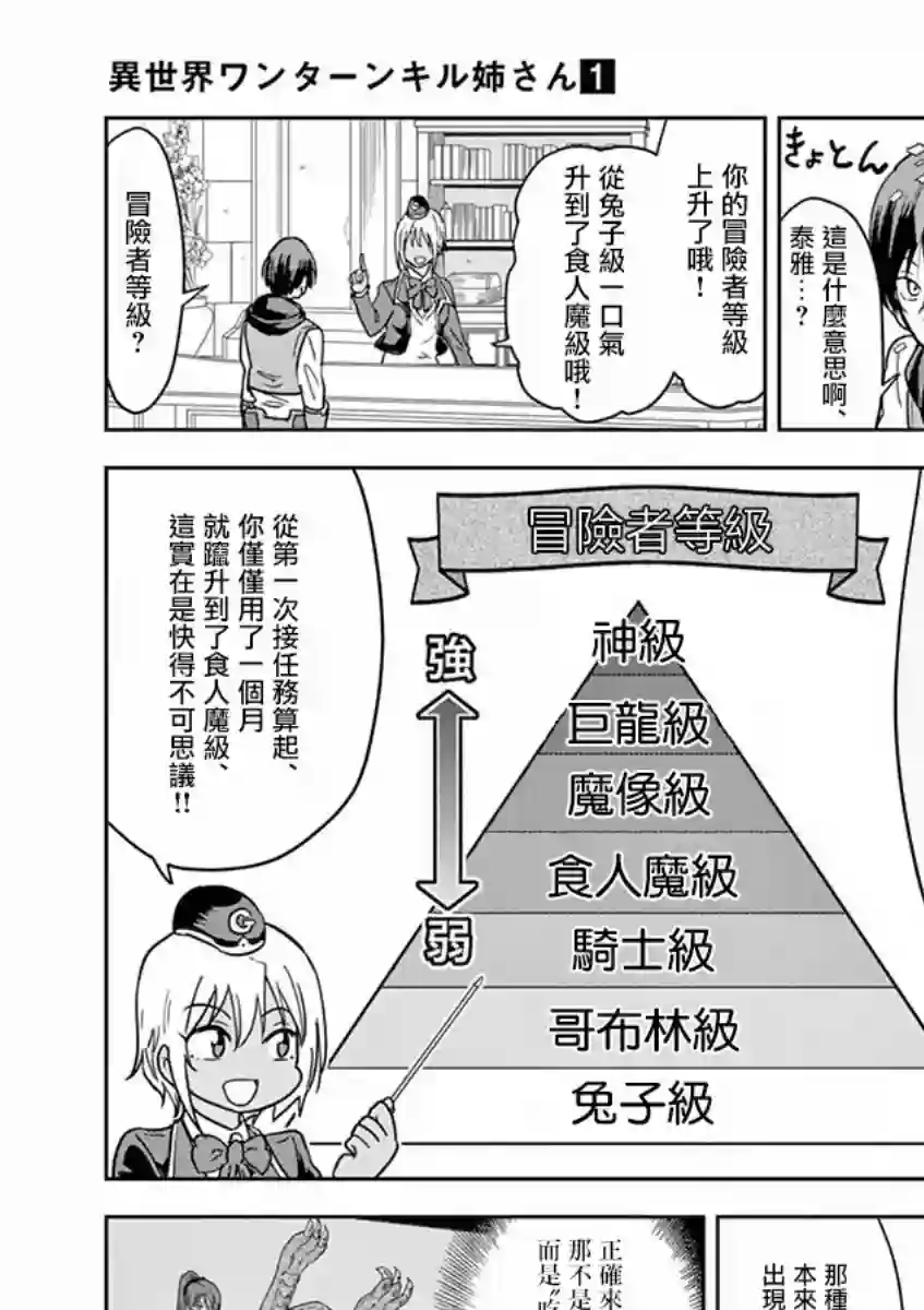 异世界一击无双姐姐~姐同伴异世界生活开启第04话