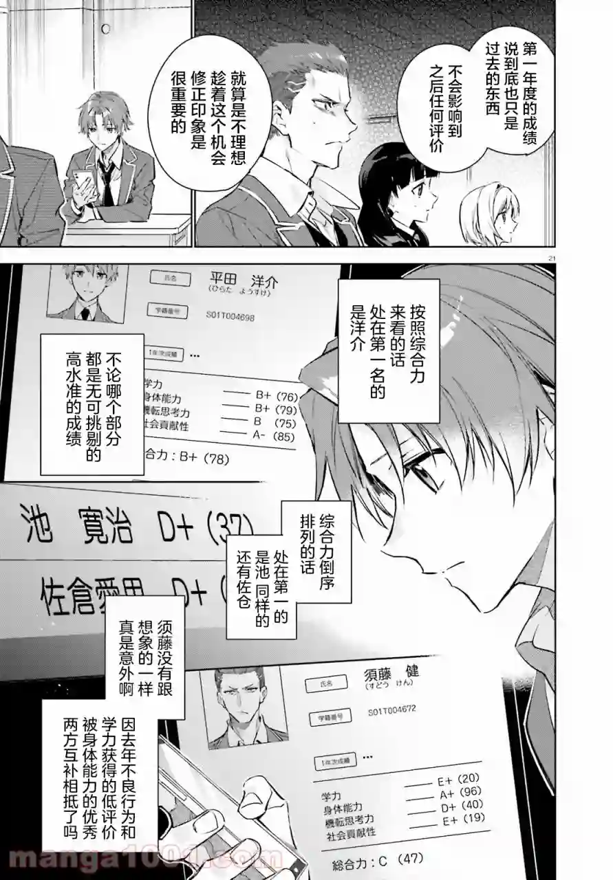 欢迎来到实力至上主义的教室 2年级篇第01话