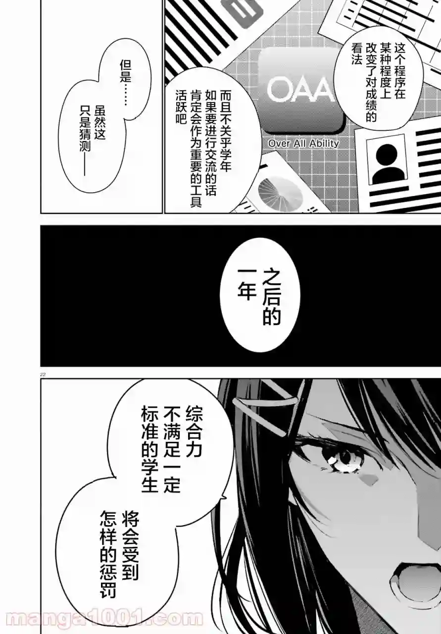 欢迎来到实力至上主义的教室 2年级篇第01话