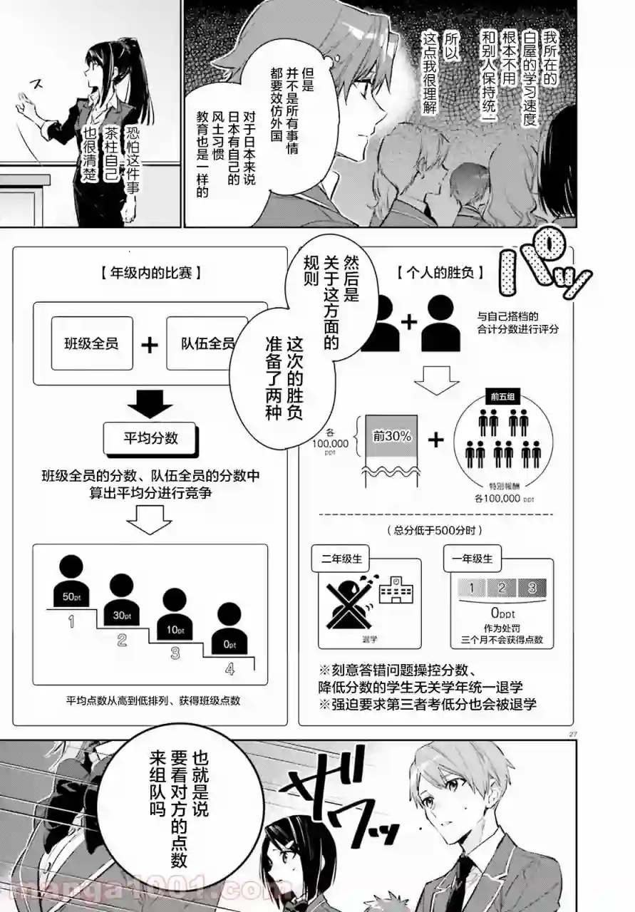 欢迎来到实力至上主义的教室 2年级篇第01话