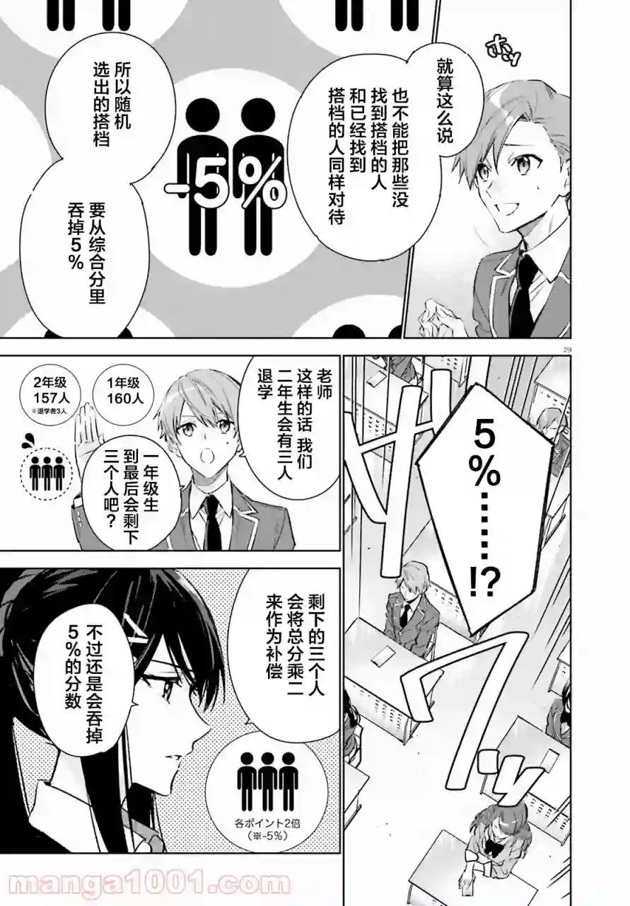 欢迎来到实力至上主义的教室 2年级篇第01话