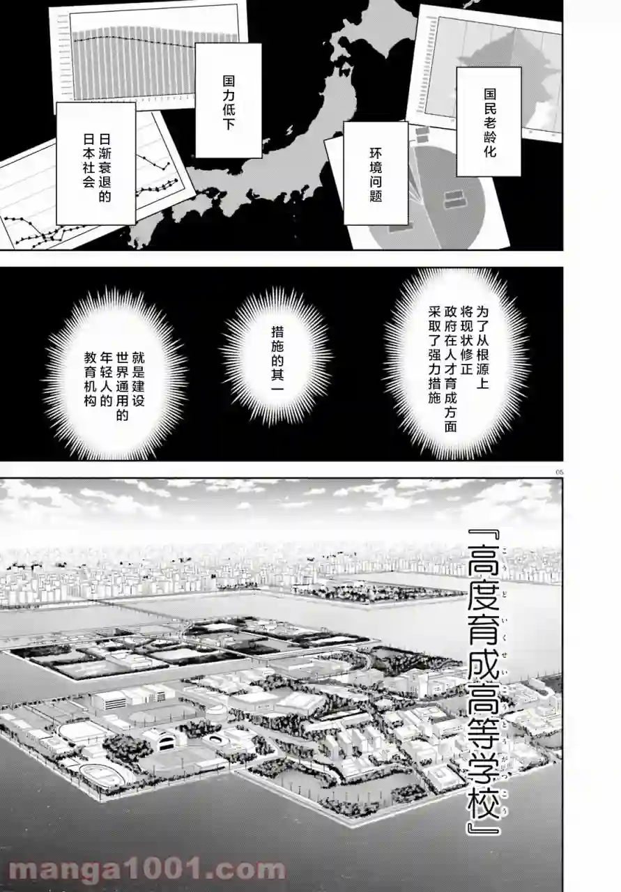欢迎来到实力至上主义的教室 2年级篇第01话