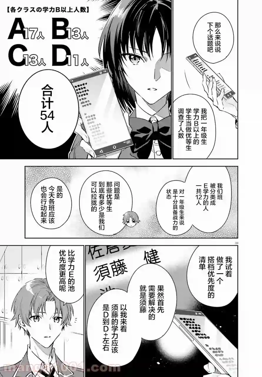 欢迎来到实力至上主义的教室 2年级篇第01话