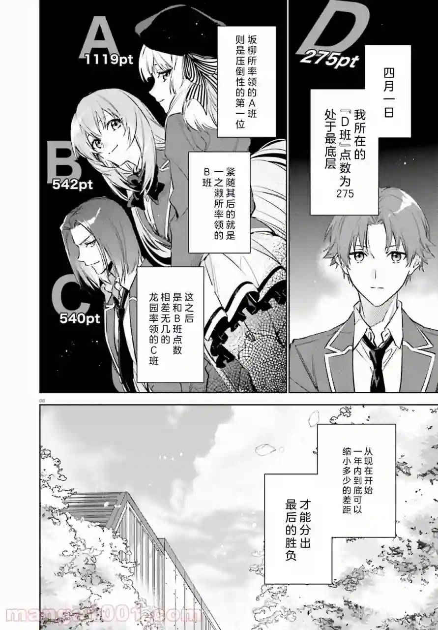 欢迎来到实力至上主义的教室 2年级篇第01话