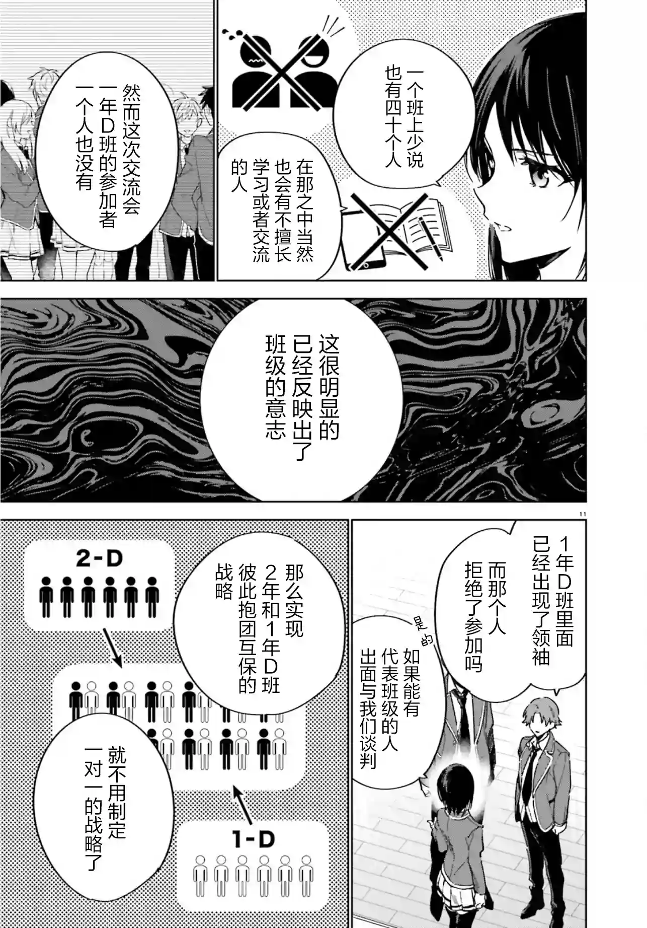 欢迎来到实力至上主义的教室 2年级篇第02话