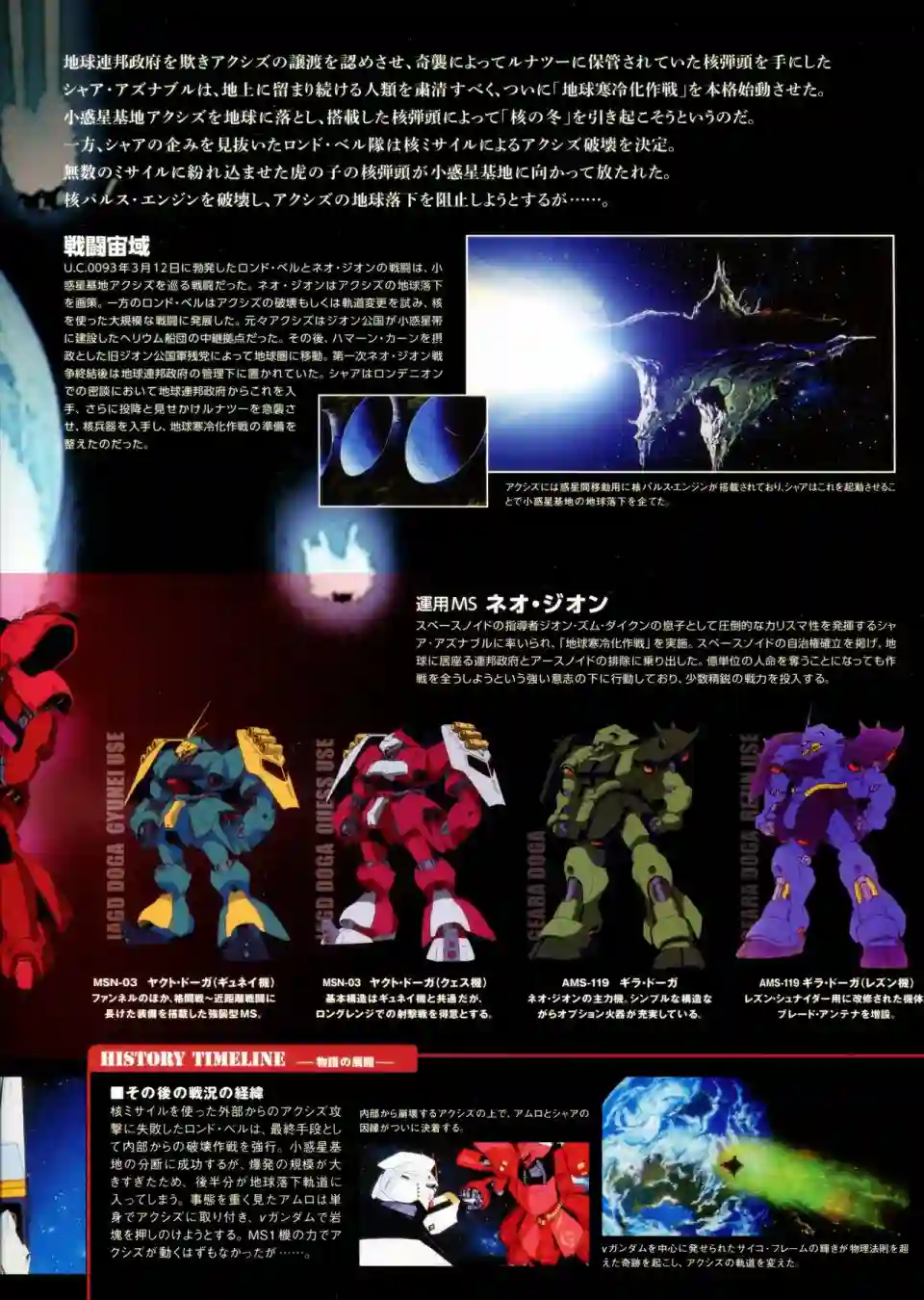 Gundam Mobile Suit Bible第01卷