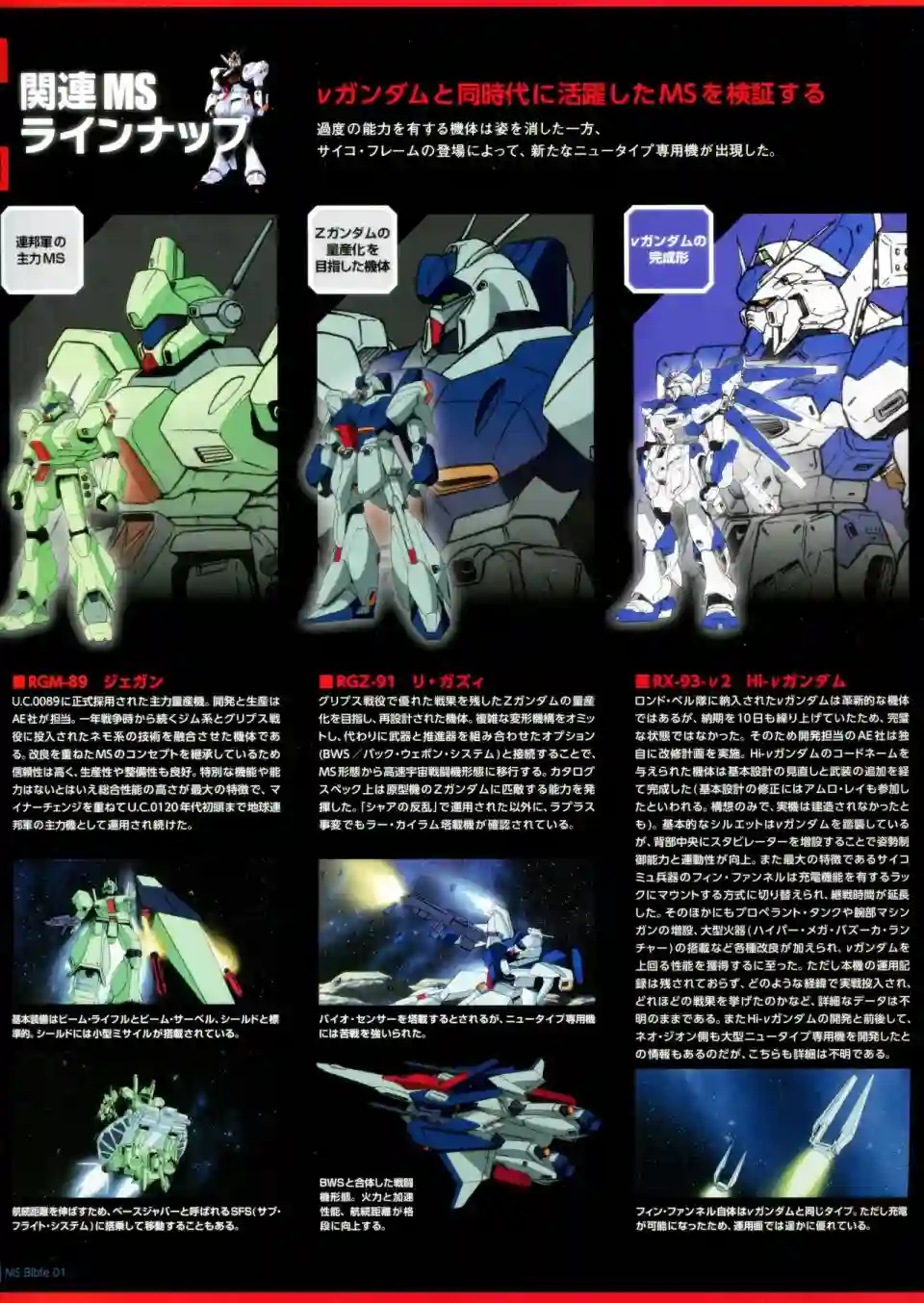 Gundam Mobile Suit Bible第01卷