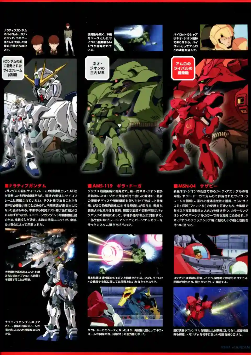 Gundam Mobile Suit Bible第01卷