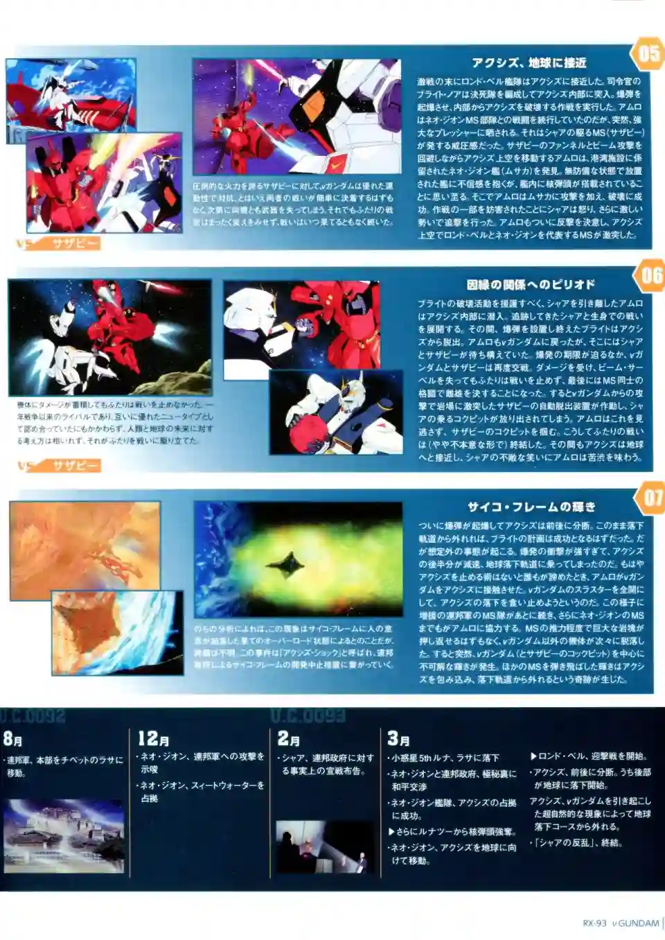 Gundam Mobile Suit Bible第01卷