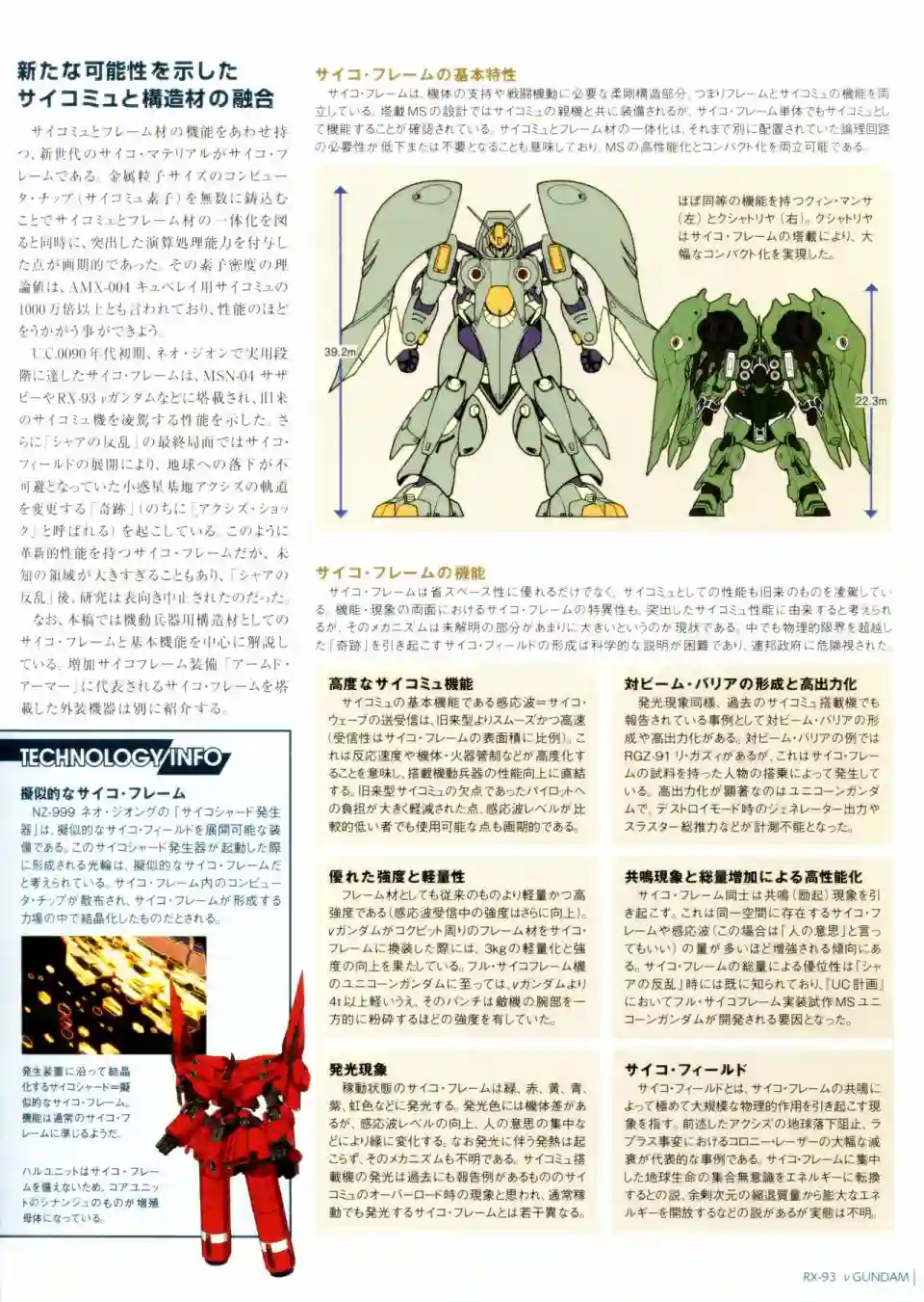 Gundam Mobile Suit Bible第01卷
