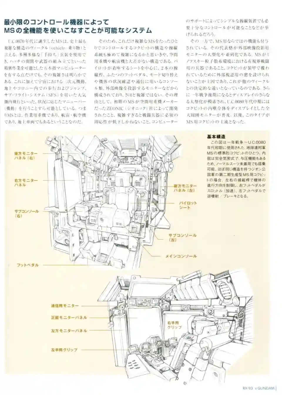 Gundam Mobile Suit Bible第01卷