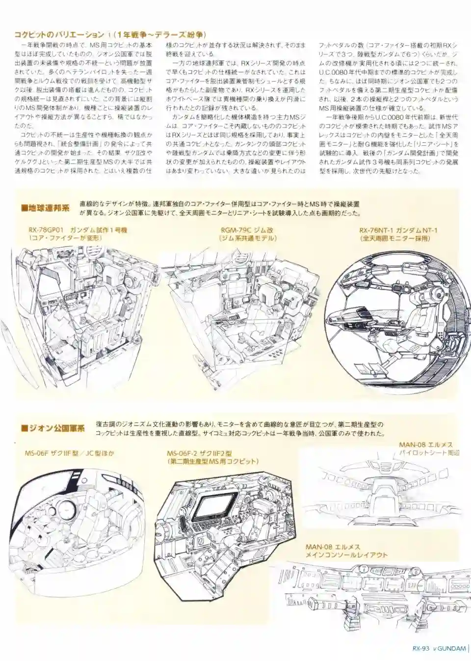 Gundam Mobile Suit Bible第01卷