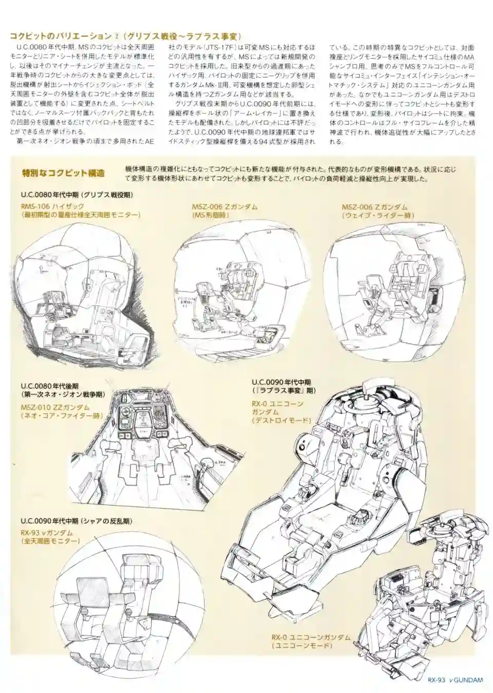Gundam Mobile Suit Bible第01卷