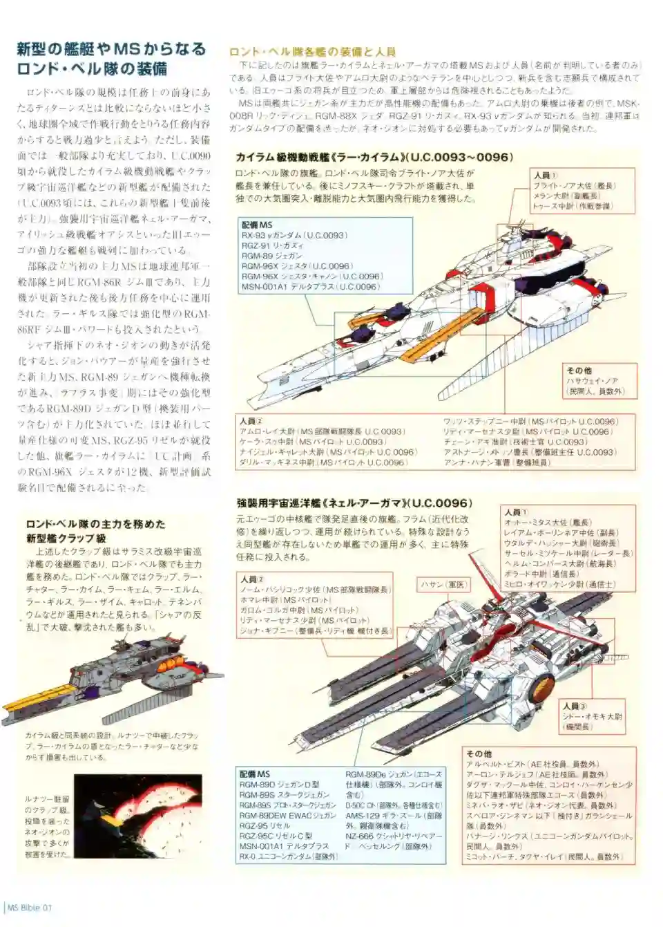 Gundam Mobile Suit Bible第01卷