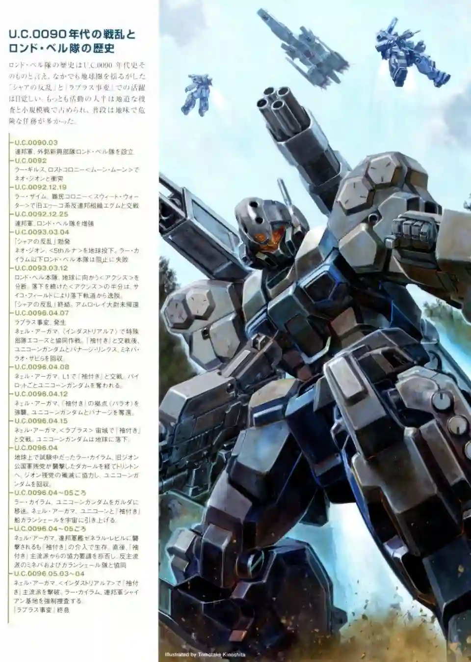 Gundam Mobile Suit Bible第01卷