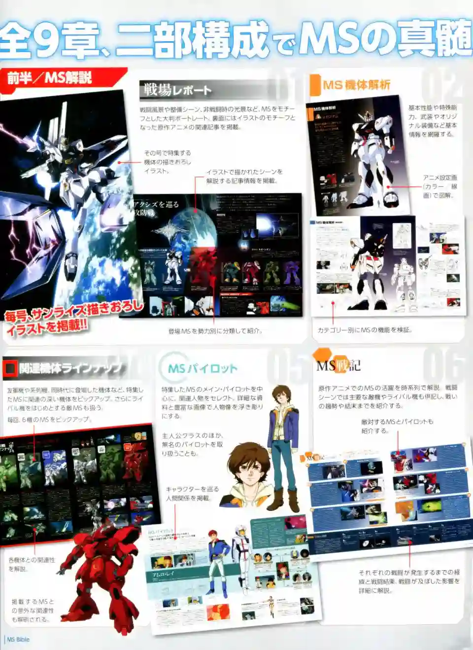 Gundam Mobile Suit Bible第01卷