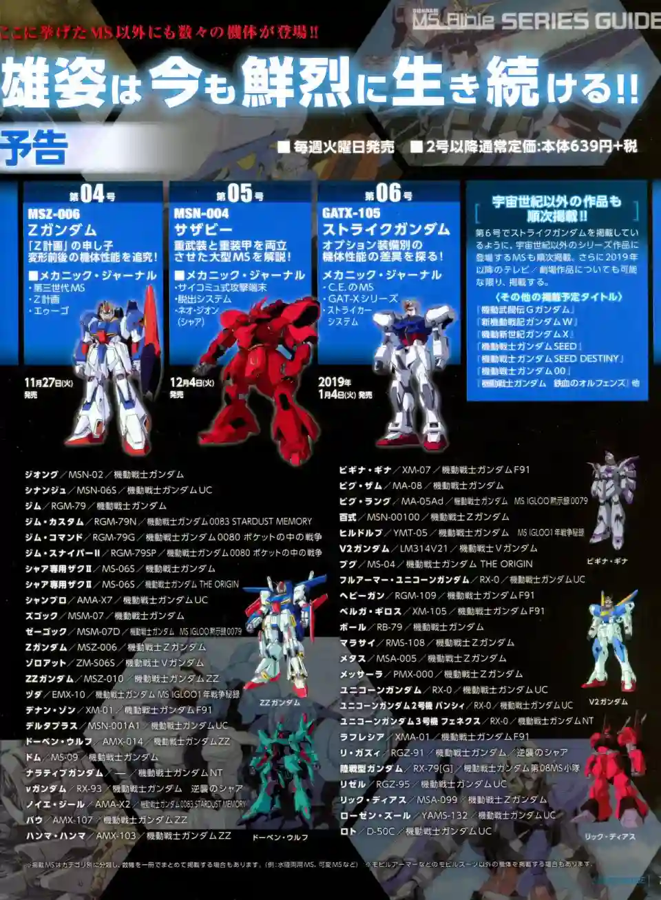 Gundam Mobile Suit Bible第01卷
