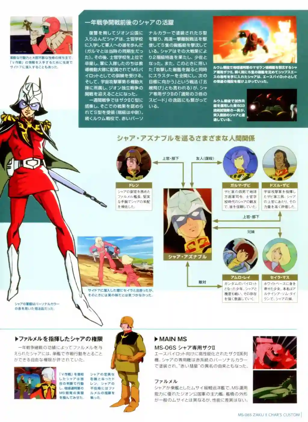 Gundam Mobile Suit Bible第02卷