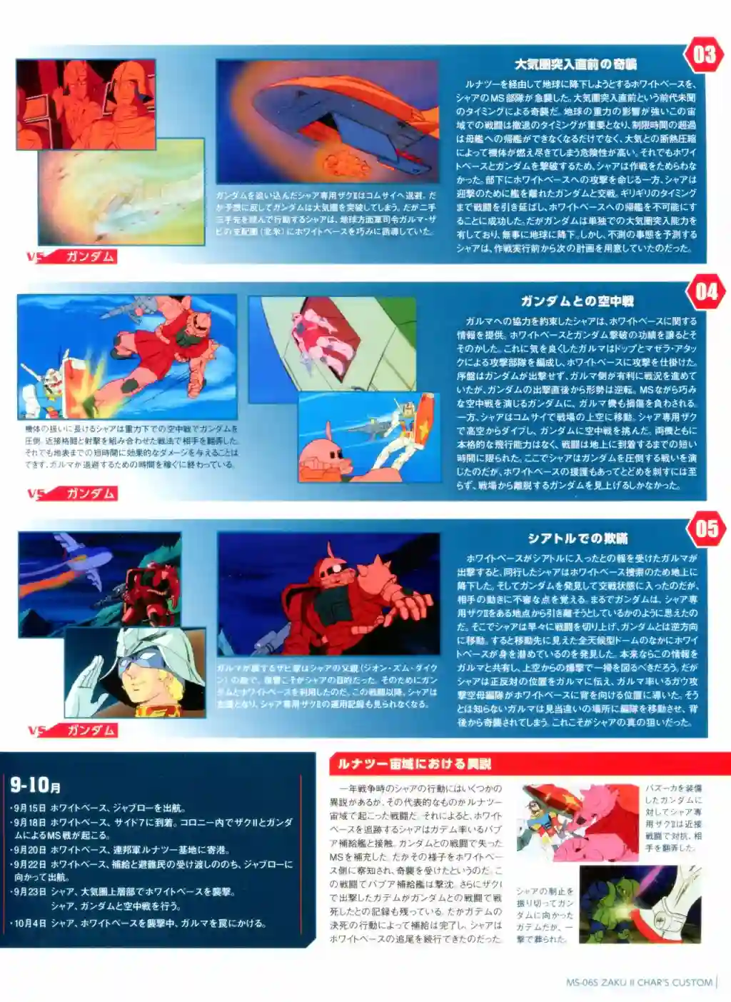 Gundam Mobile Suit Bible第02卷