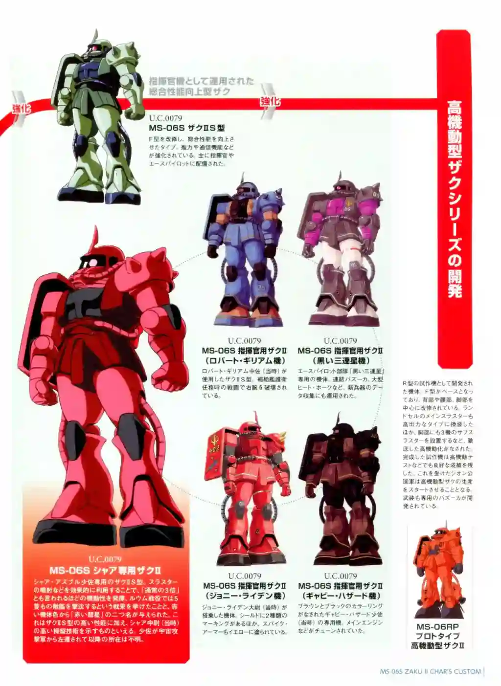 Gundam Mobile Suit Bible第02卷