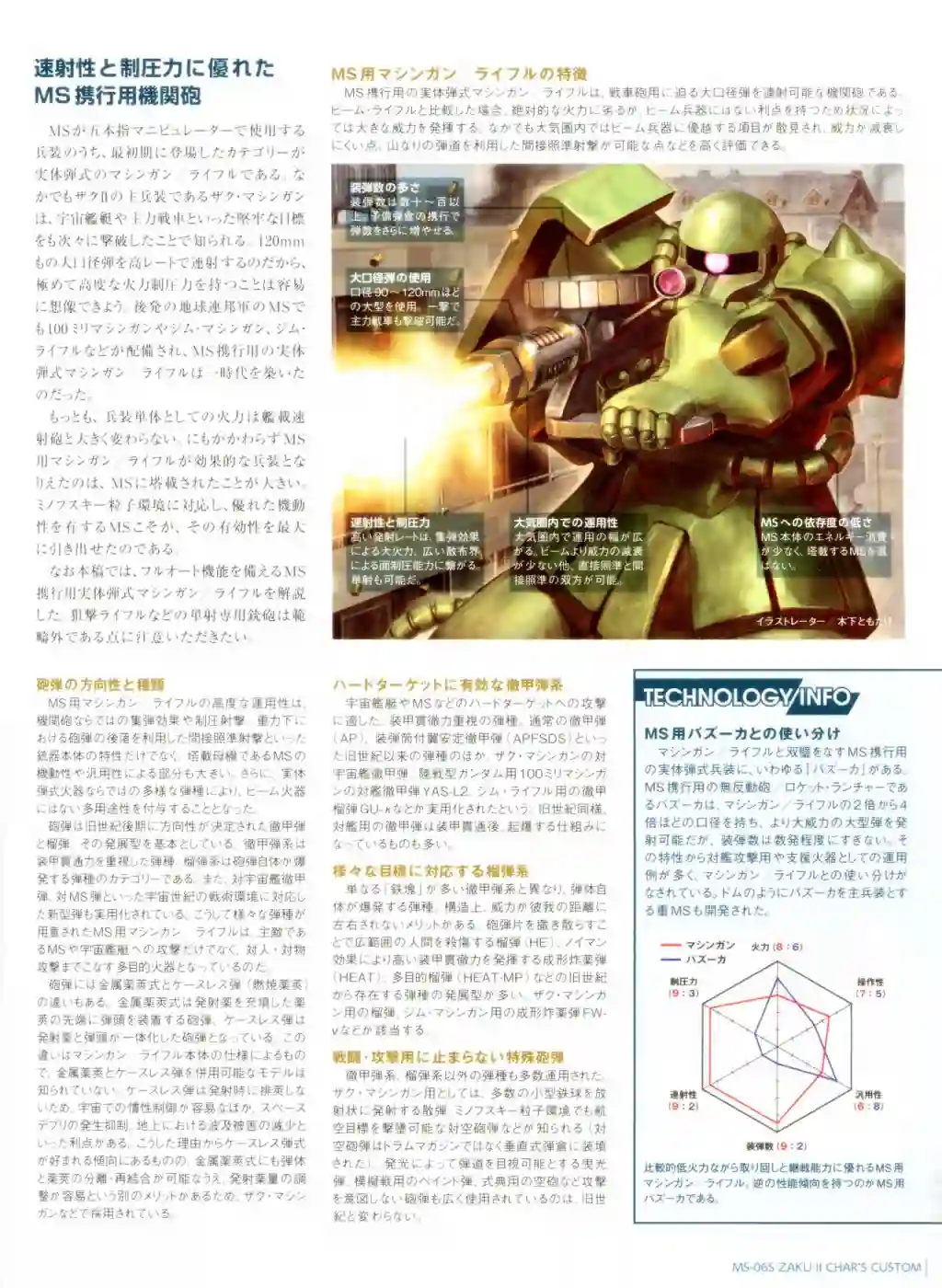 Gundam Mobile Suit Bible第02卷