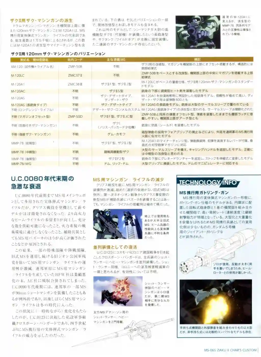 Gundam Mobile Suit Bible第02卷
