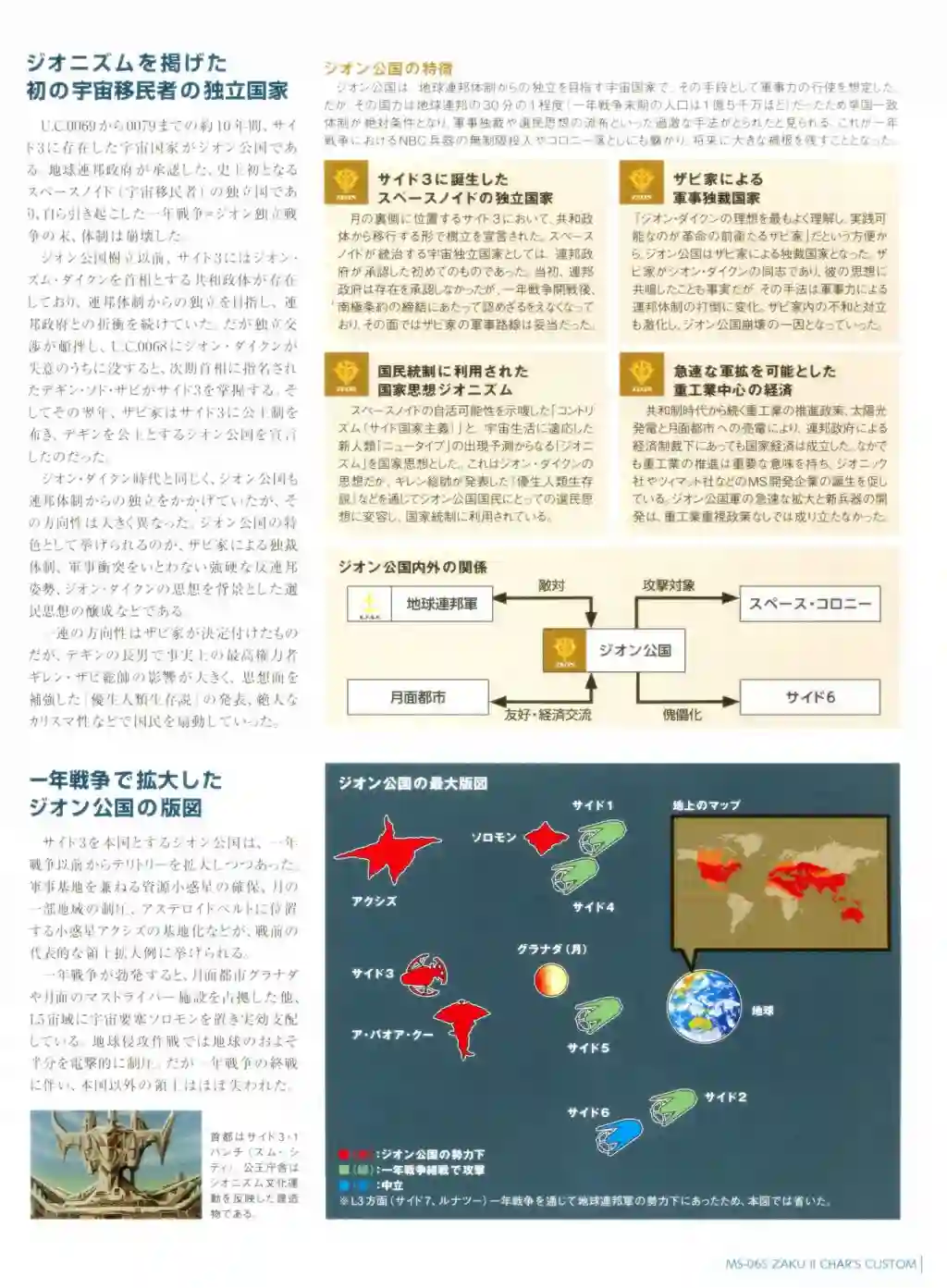 Gundam Mobile Suit Bible第02卷