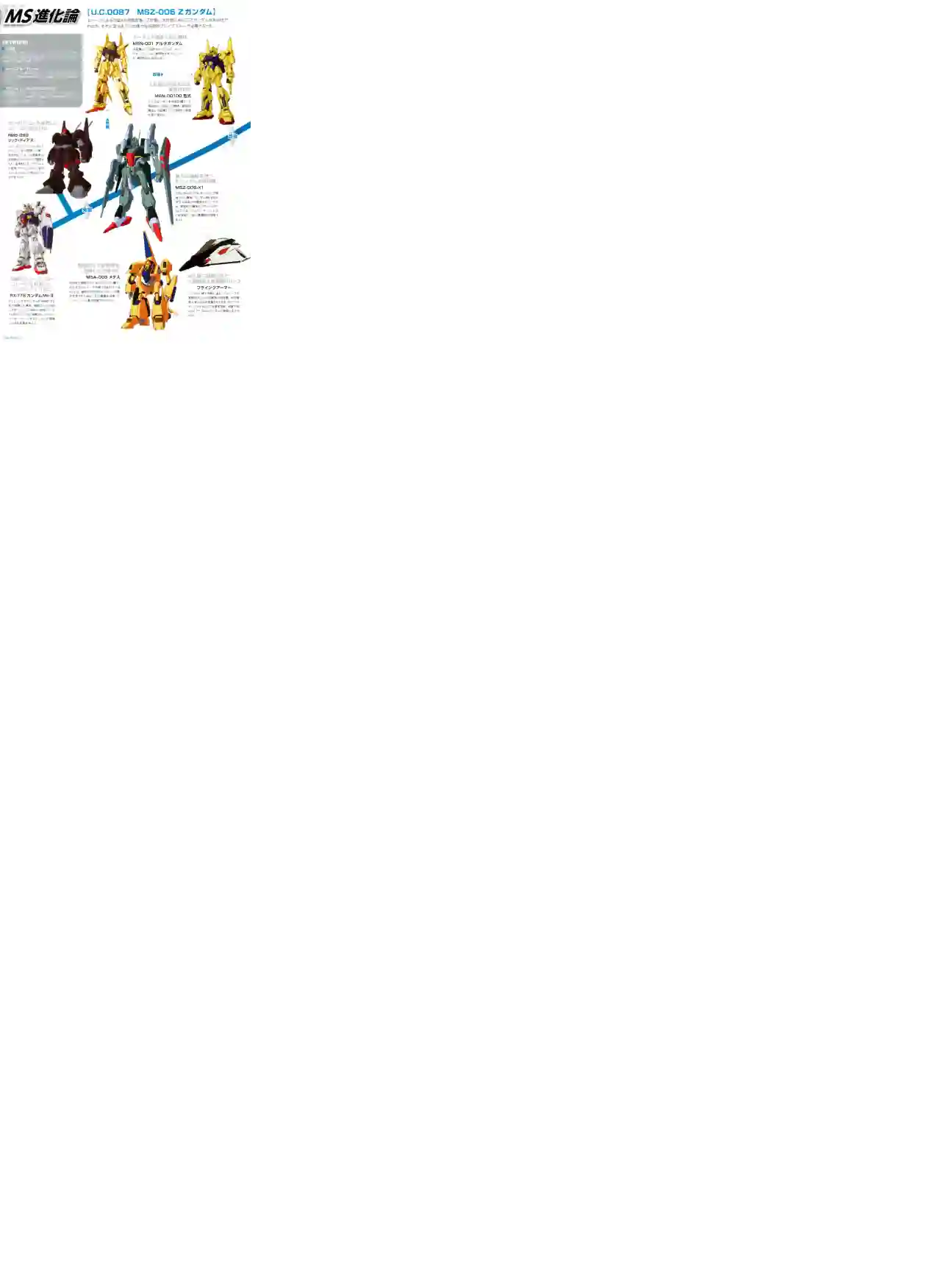 Gundam Mobile Suit Bible第04卷
