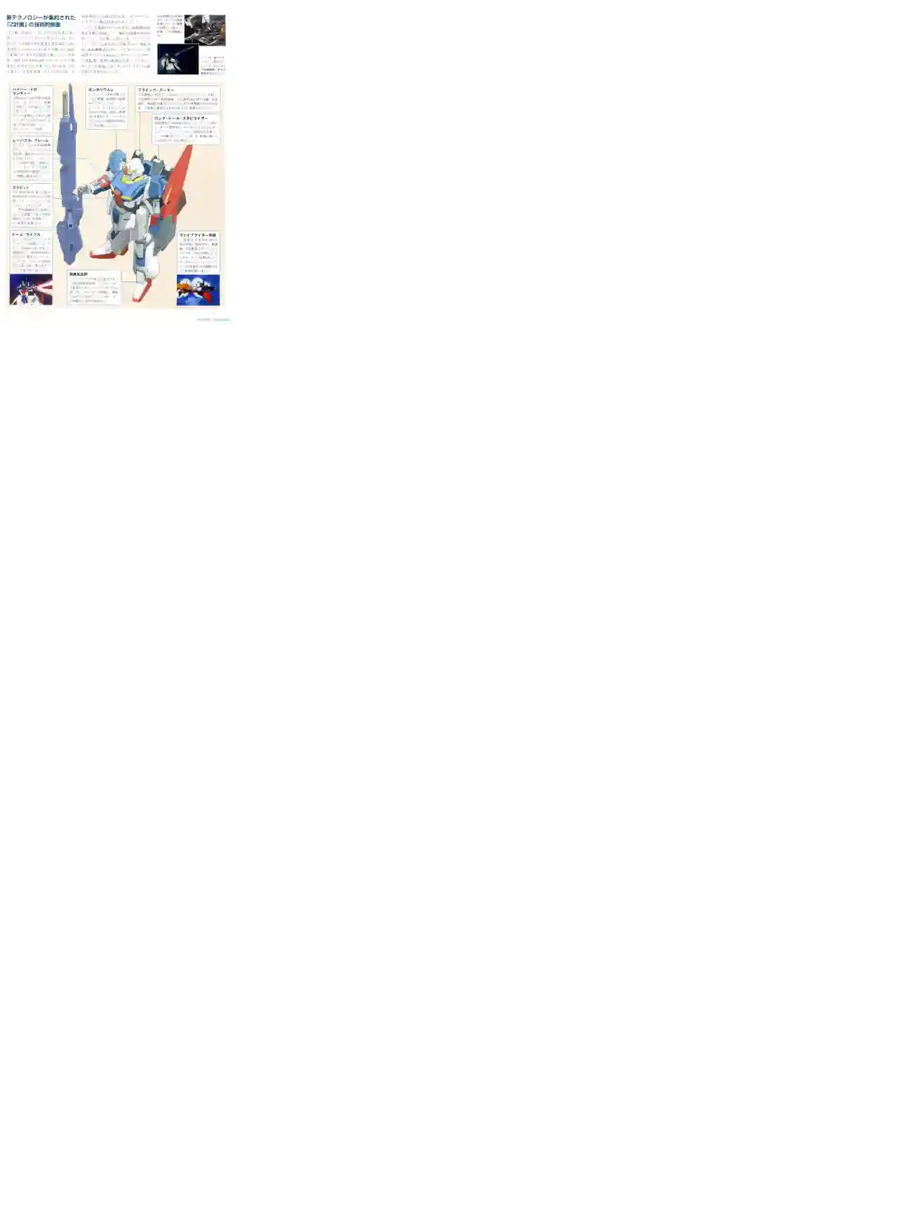 Gundam Mobile Suit Bible第04卷