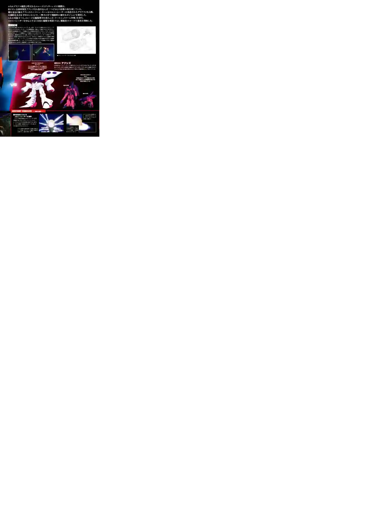 Gundam Mobile Suit Bible第04卷