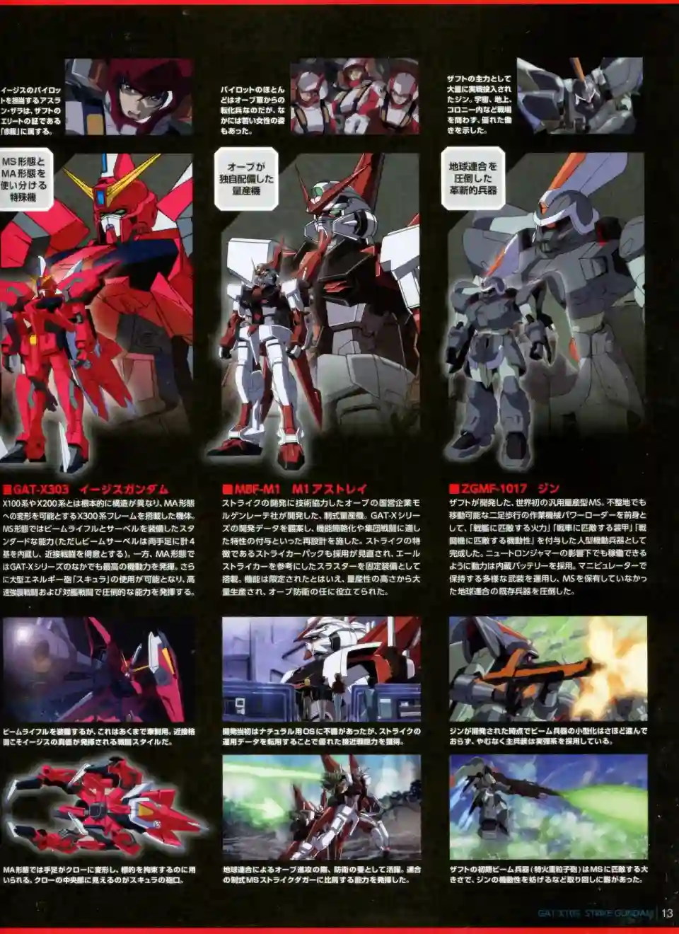 Gundam Mobile Suit Bible第06卷