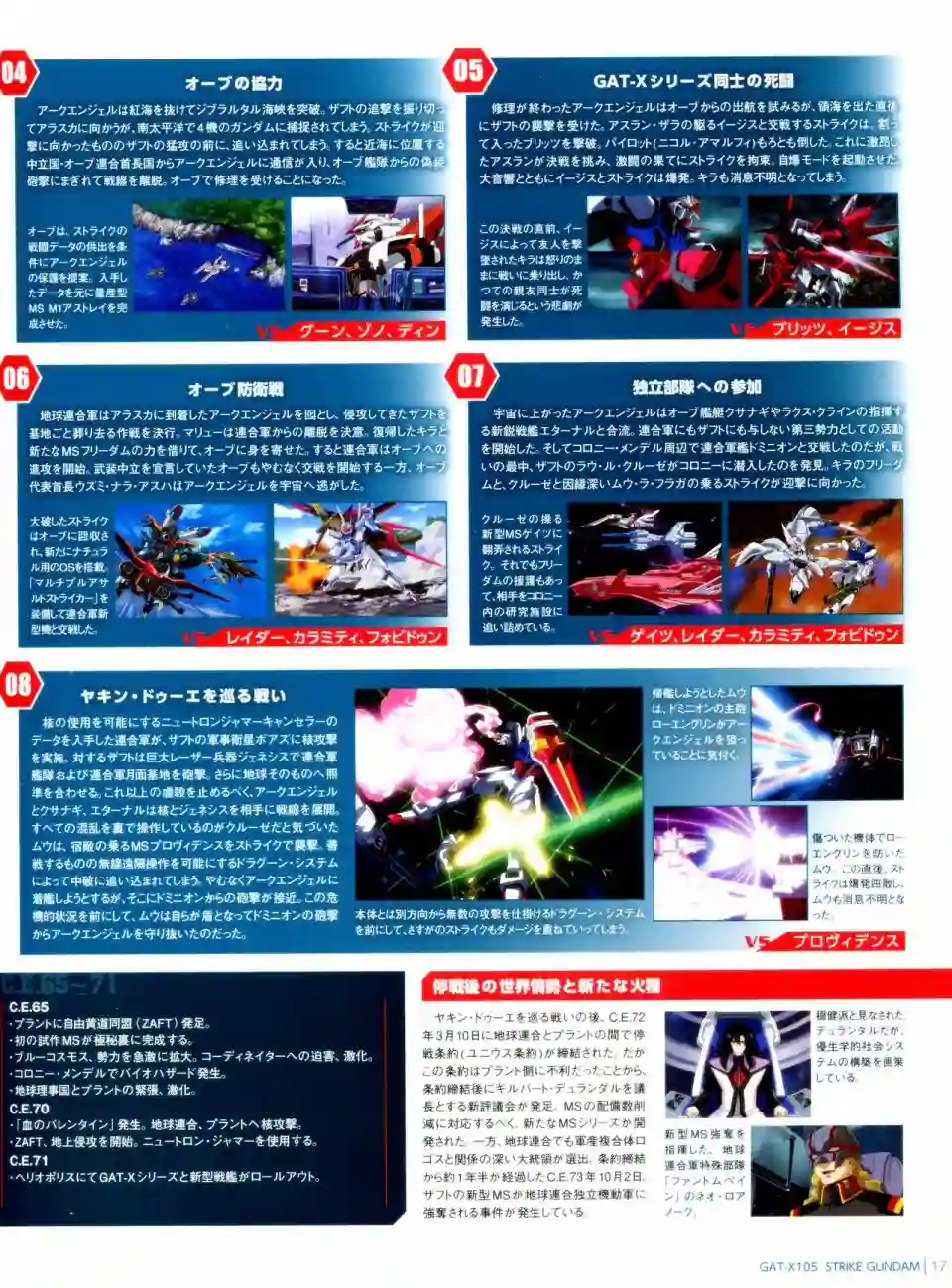 Gundam Mobile Suit Bible第06卷