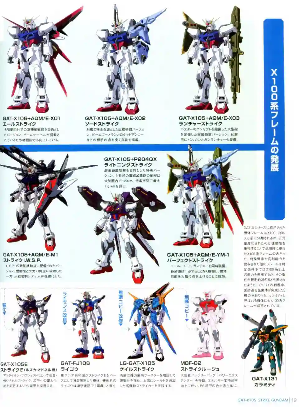 Gundam Mobile Suit Bible第06卷
