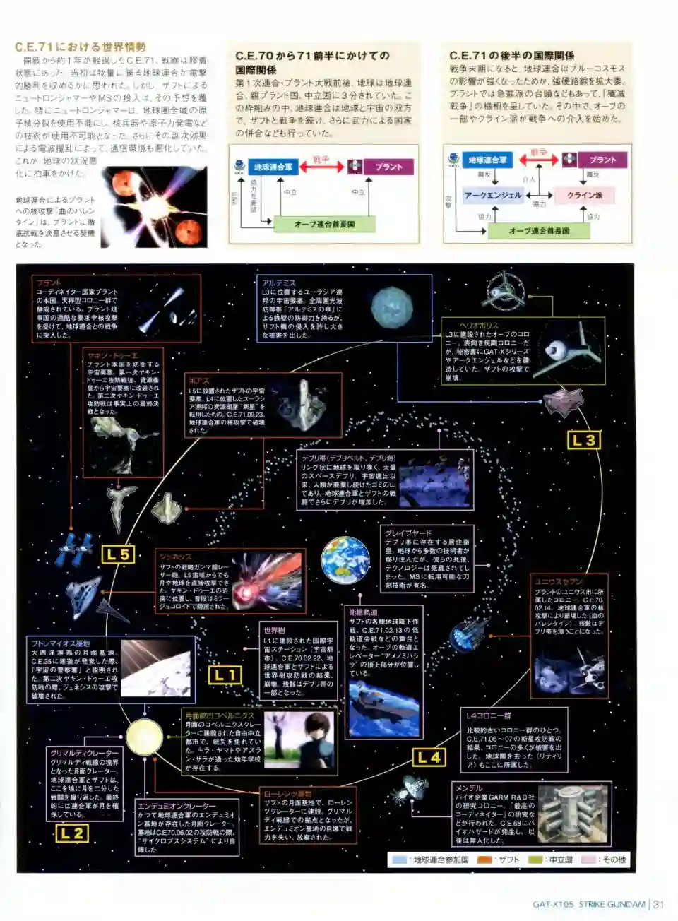 Gundam Mobile Suit Bible第06卷