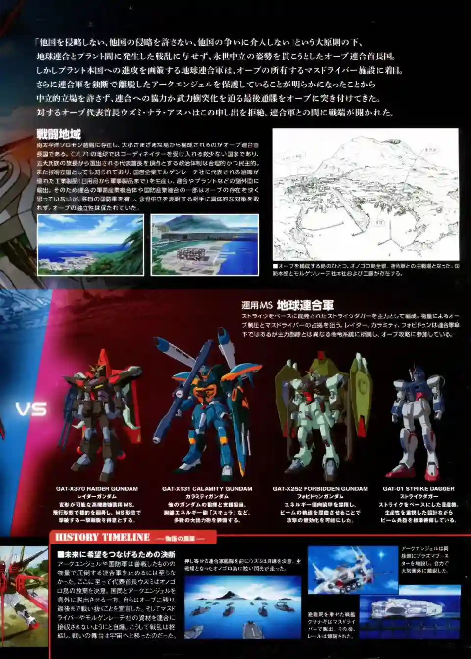 Gundam Mobile Suit Bible第06卷