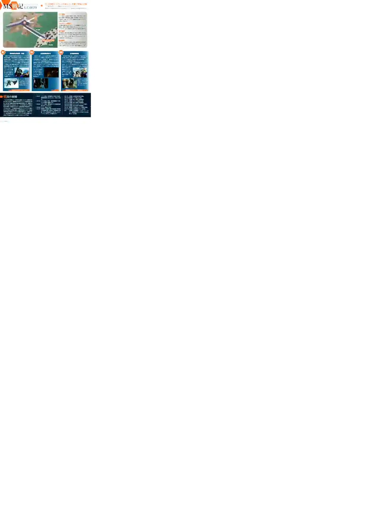 Gundam Mobile Suit Bible第07卷