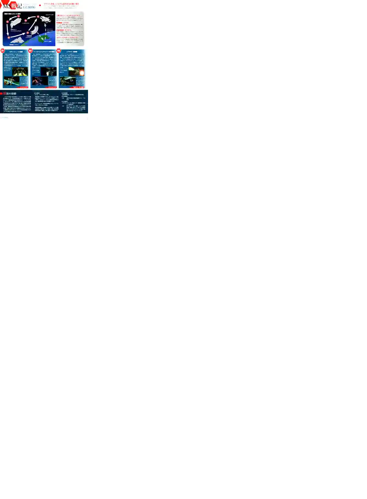 Gundam Mobile Suit Bible第08卷