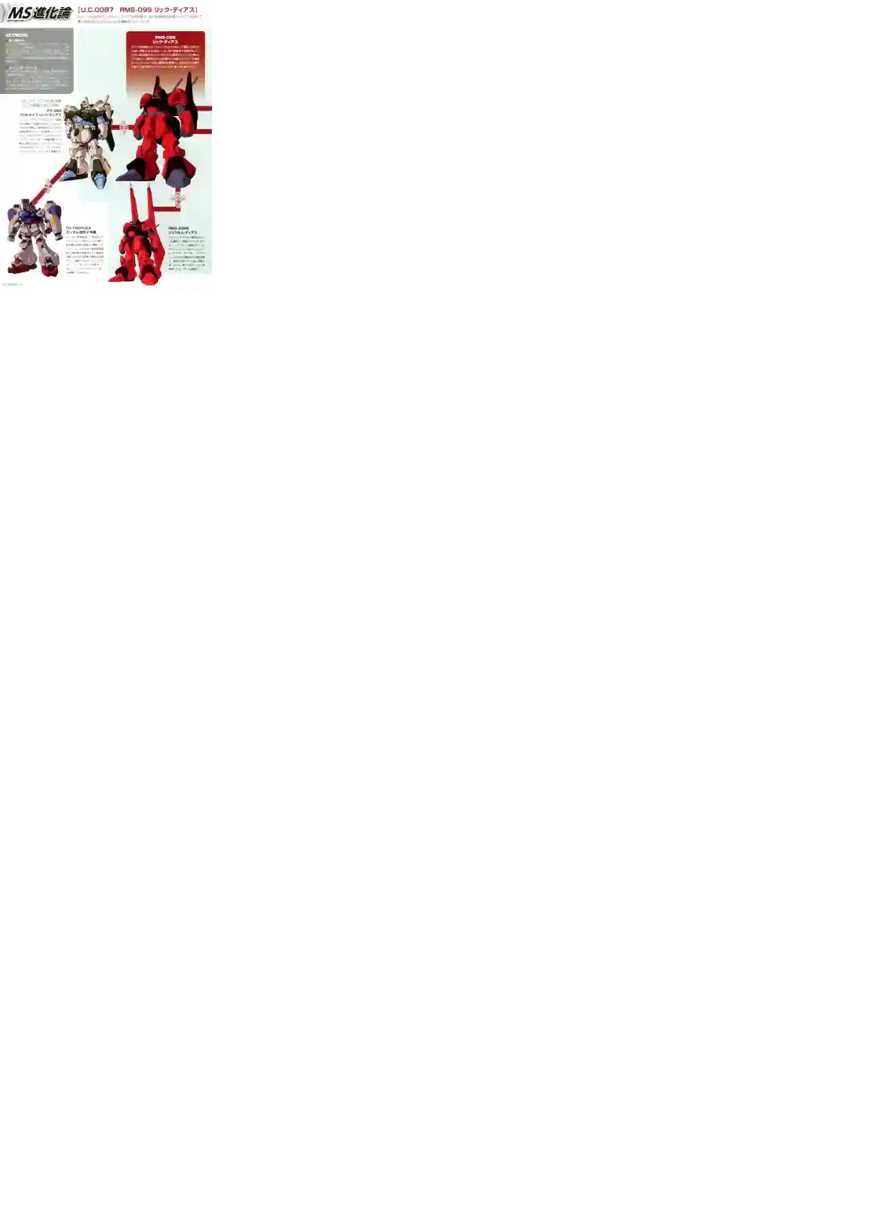 Gundam Mobile Suit Bible第10卷