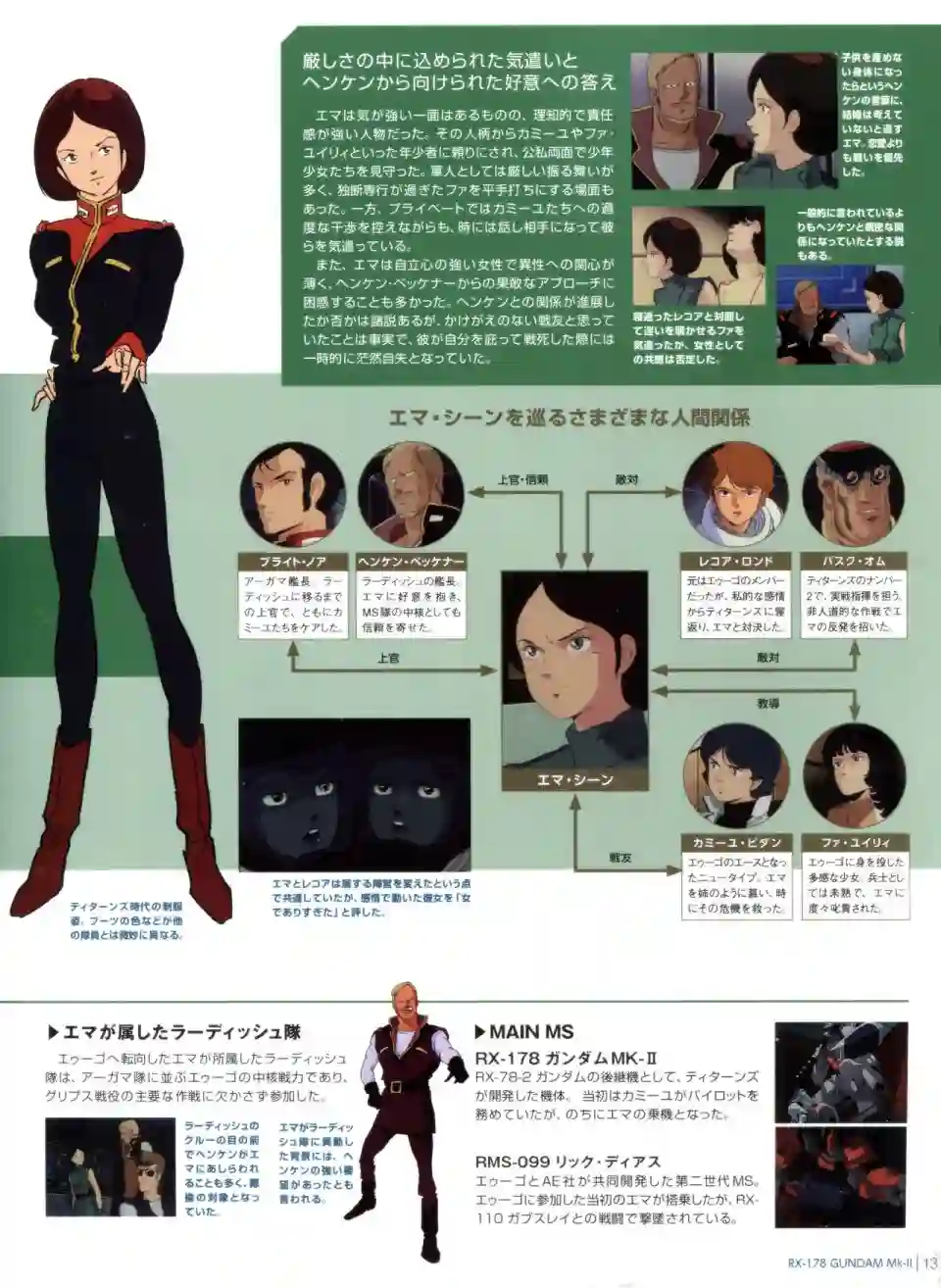Gundam Mobile Suit Bible第12卷