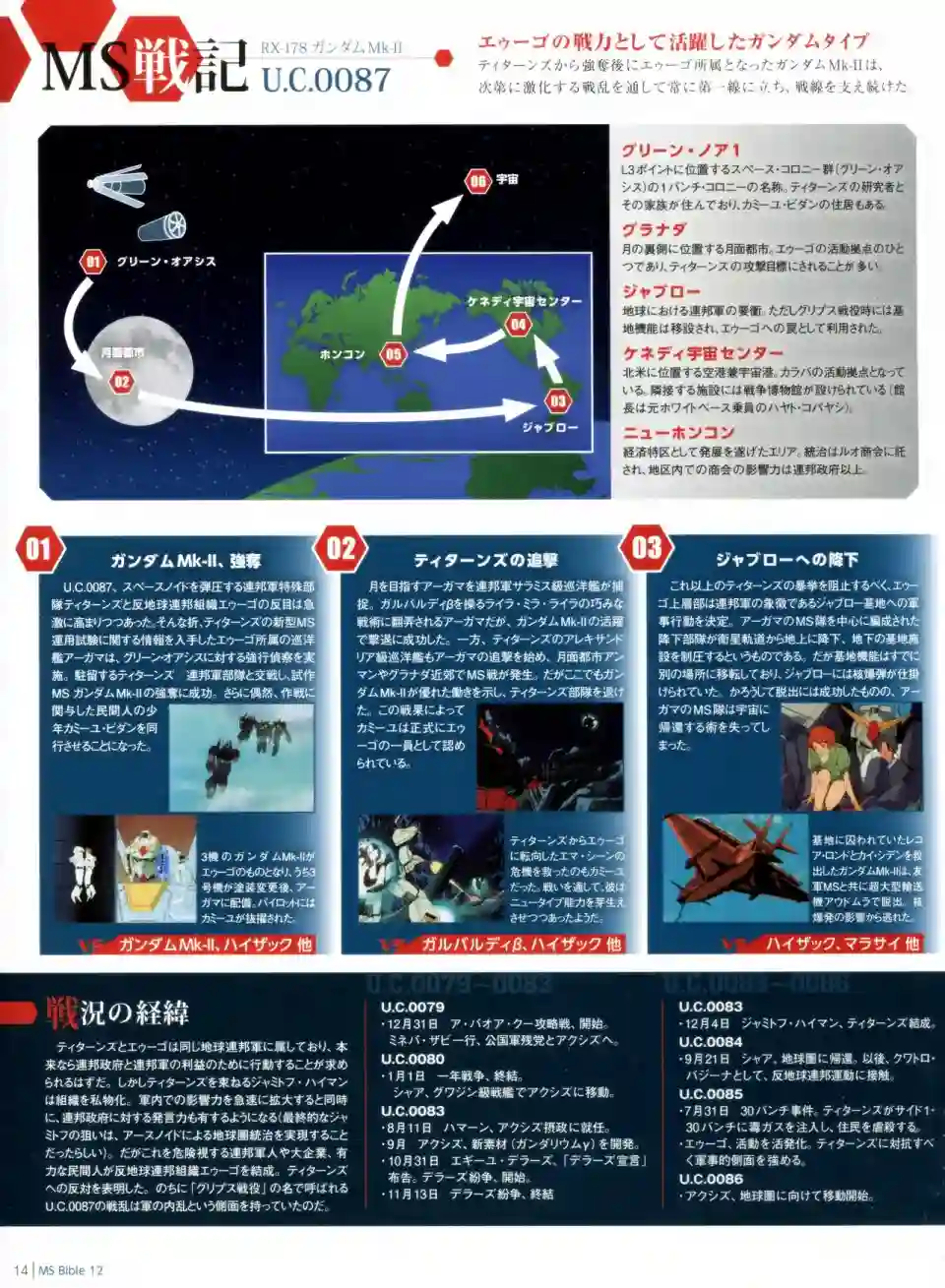 Gundam Mobile Suit Bible第12卷