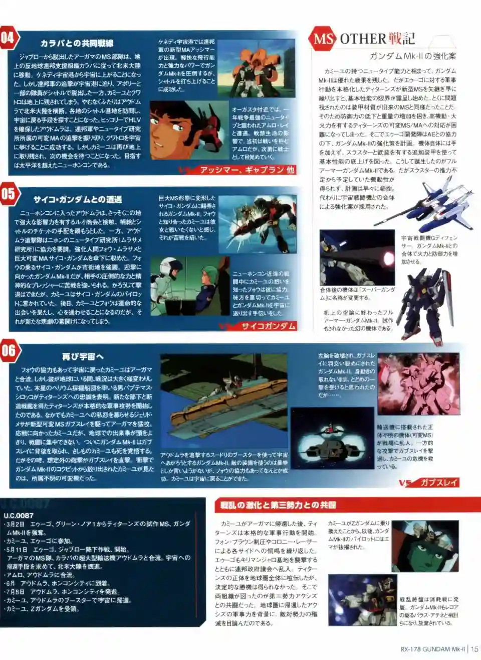 Gundam Mobile Suit Bible第12卷
