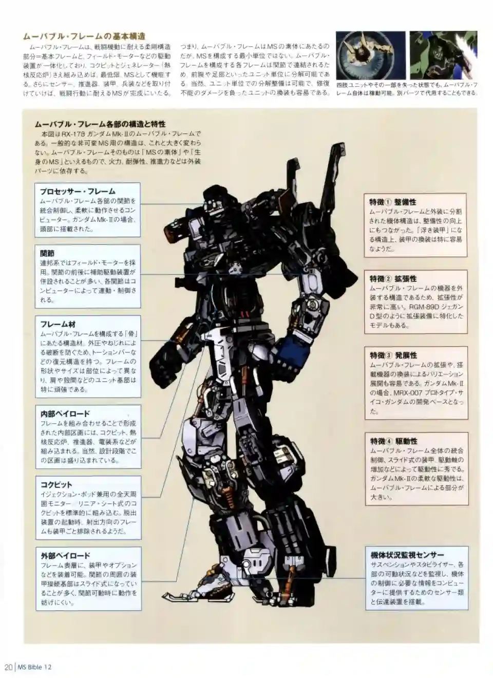 Gundam Mobile Suit Bible第12卷